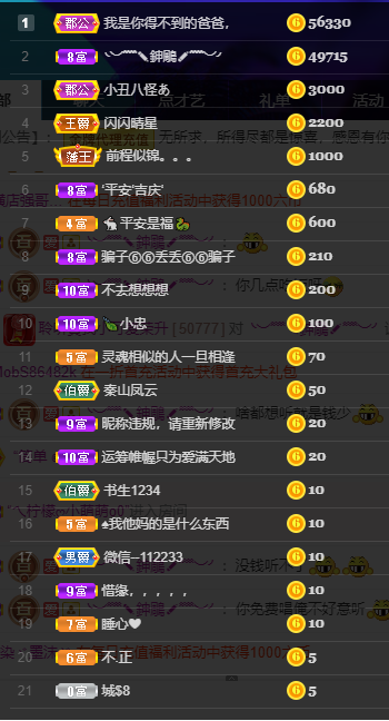 聆听~福妞儿的图片
