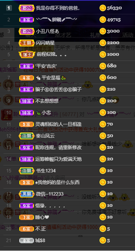 聆听~也想有人疼的图片