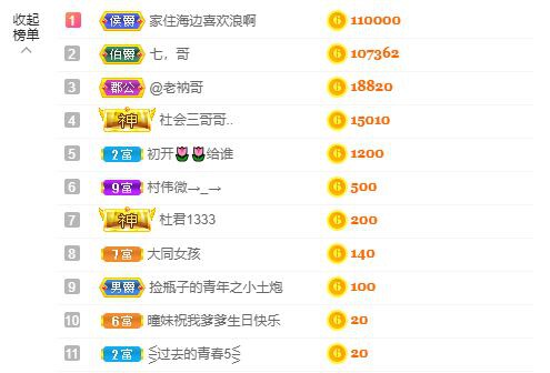 曈妹儿💜51818的图片