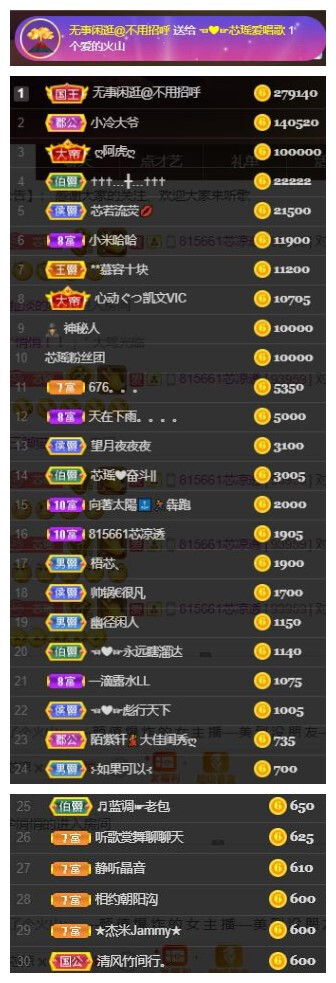 芯瑶❤️爱唱歌～的图片