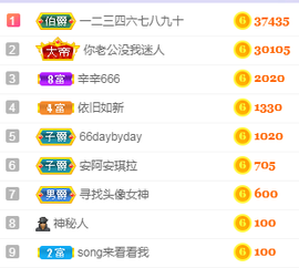 福建迪丽热巴主播照片