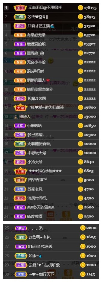芯瑶❤️爱唱歌～的图片
