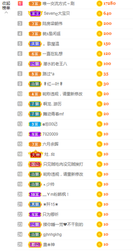 白休息中主播照片