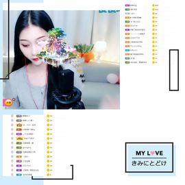 ^_^楚菲菲主播照片