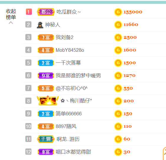 西西小主的图片