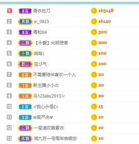 新主播小小の主播照片