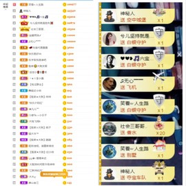 大脸.贺爱哥创世神帝的图片