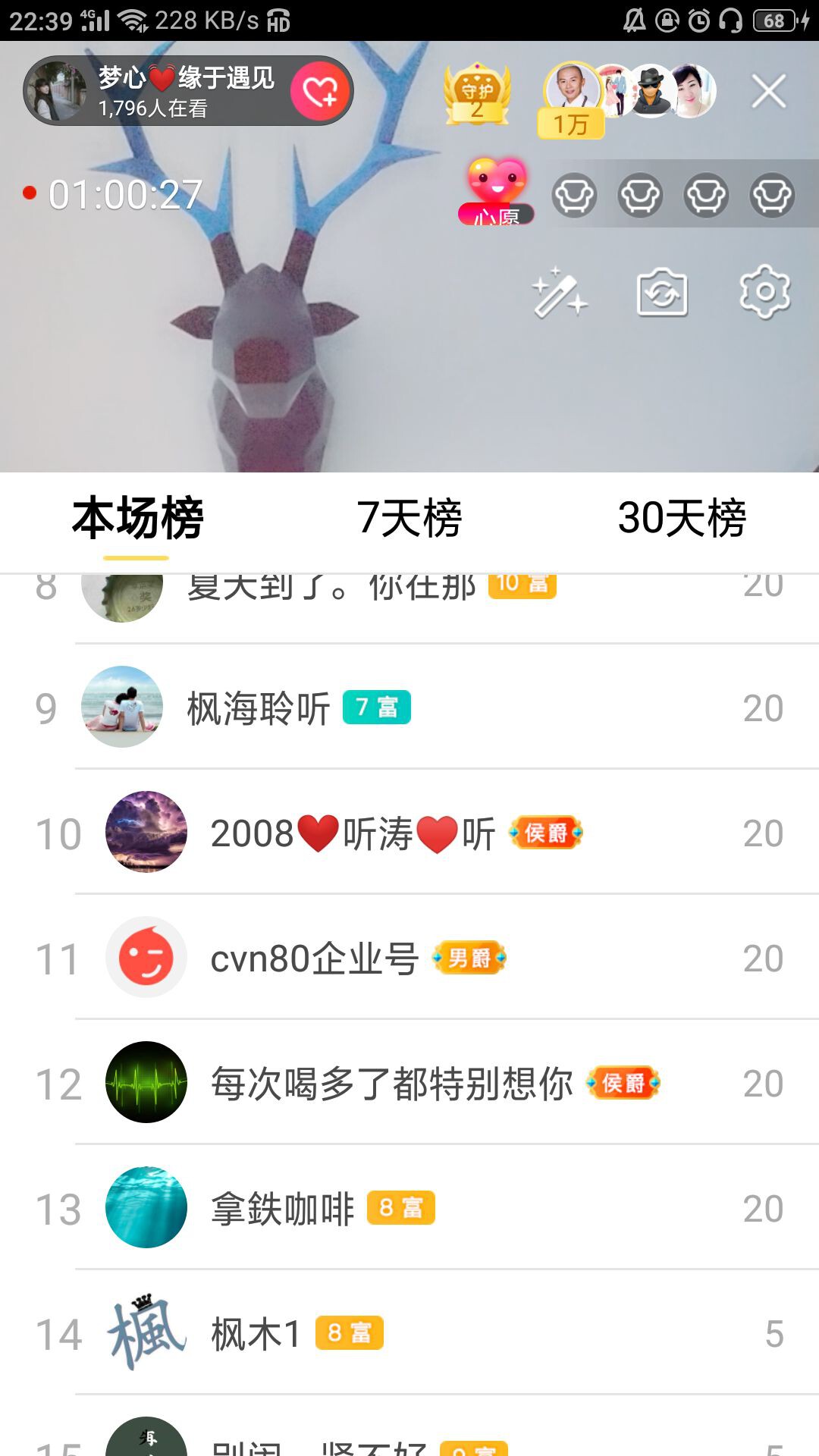 梦心💞缘于遇见的图片