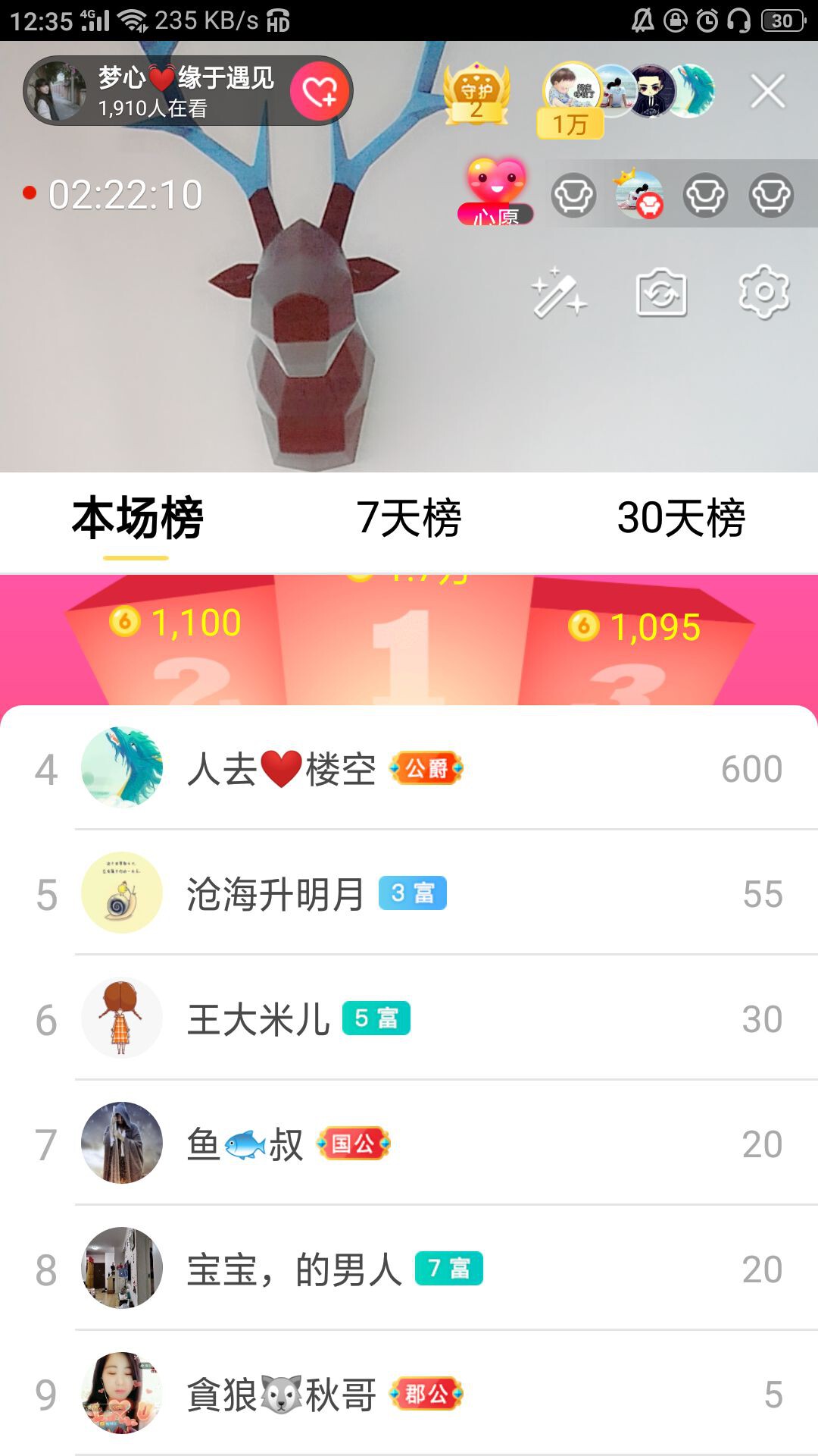 梦心💞缘于遇见的图片