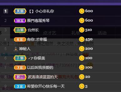 🎶琴儿🎶涅槃重生的图片