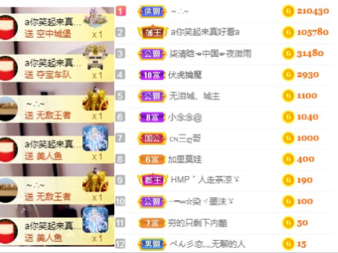 小念念@感謝有你的主播照片