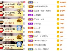 小念念@感谢有你主播照片