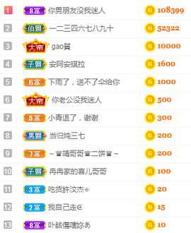 福建迪丽热巴主播照片