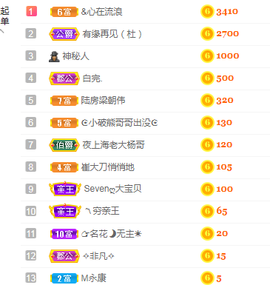 白休息中主播照片