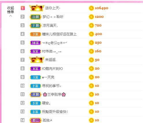 曈妹儿💜51818的图片