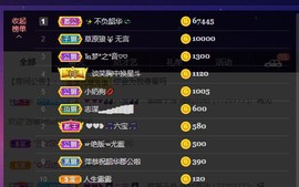 萍.萍lp主播照片