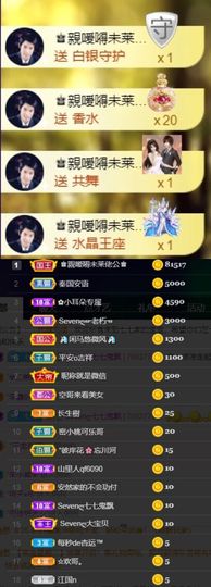 Sevenღ你七七呀主播照片
