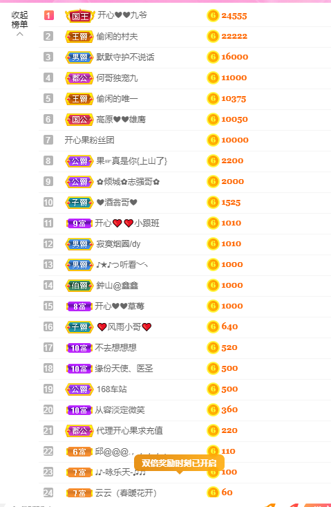 开心❤️❤️果的图片