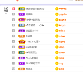 🎶柒歌24号生日会主播照片