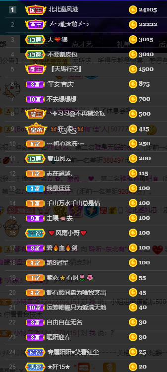 聆听~福妞儿的图片