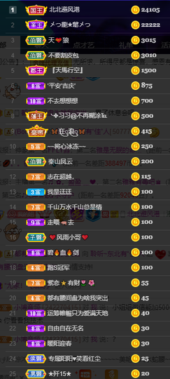 聆听~也想有人疼的图片