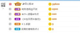 蓝小莓小朋友主播照片