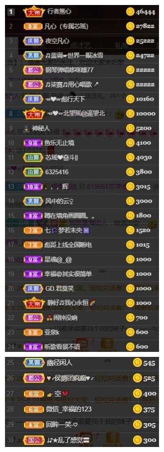 芯瑶❤️爱唱歌～的图片