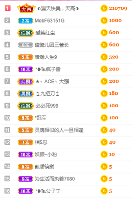 ╰❥℡冰雪每天40首主播照片