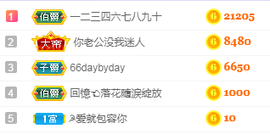 福建迪丽热巴主播照片