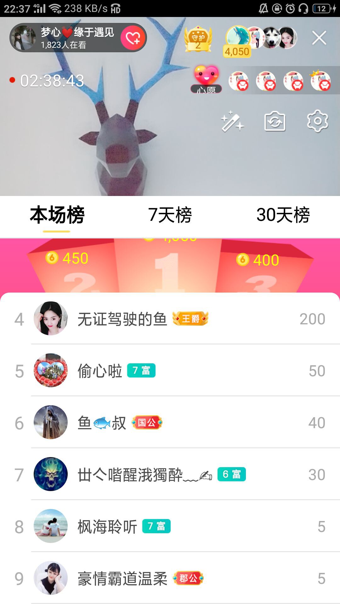 梦心💞缘于遇见的图片