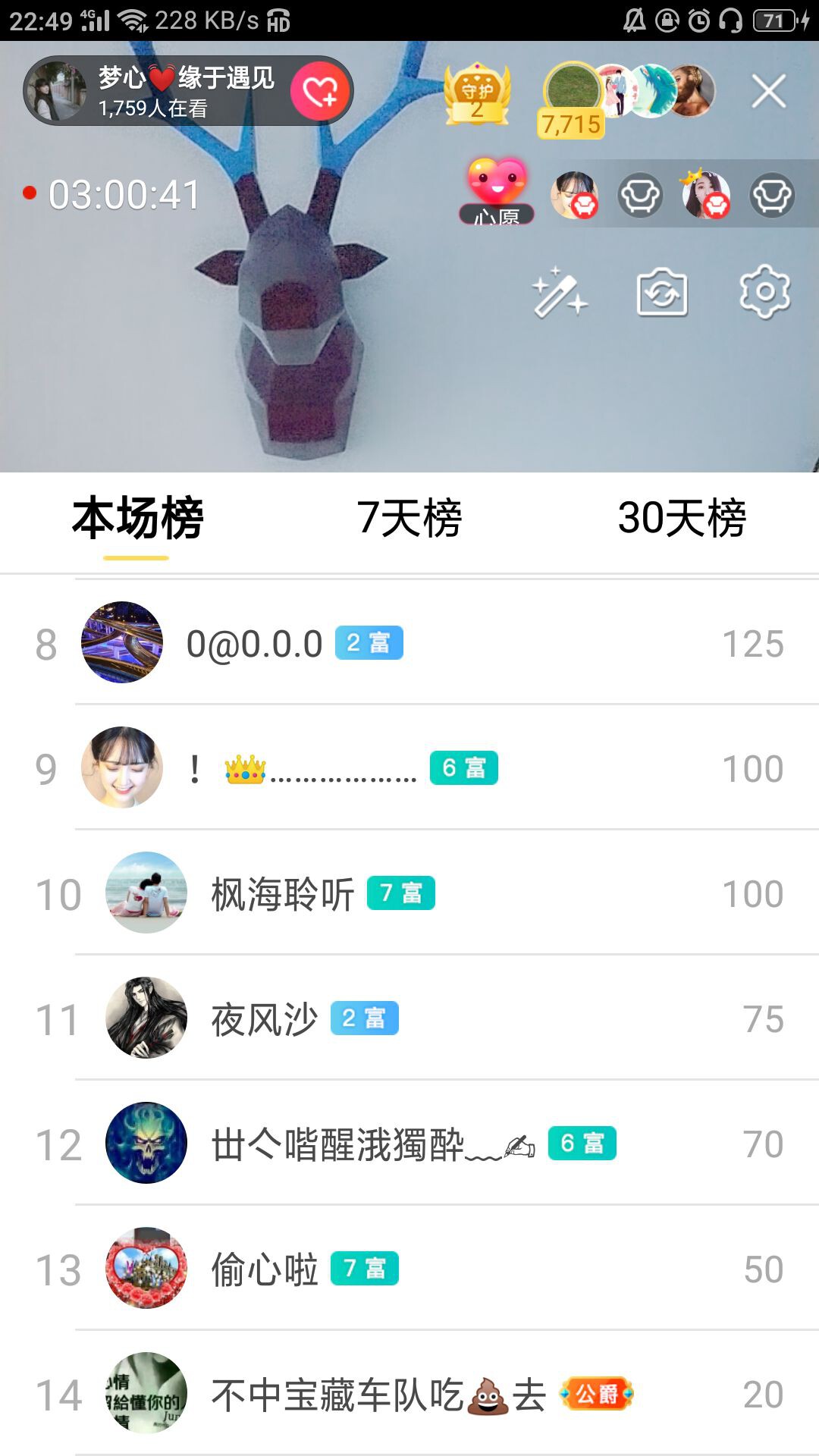 梦心💞缘于遇见的图片