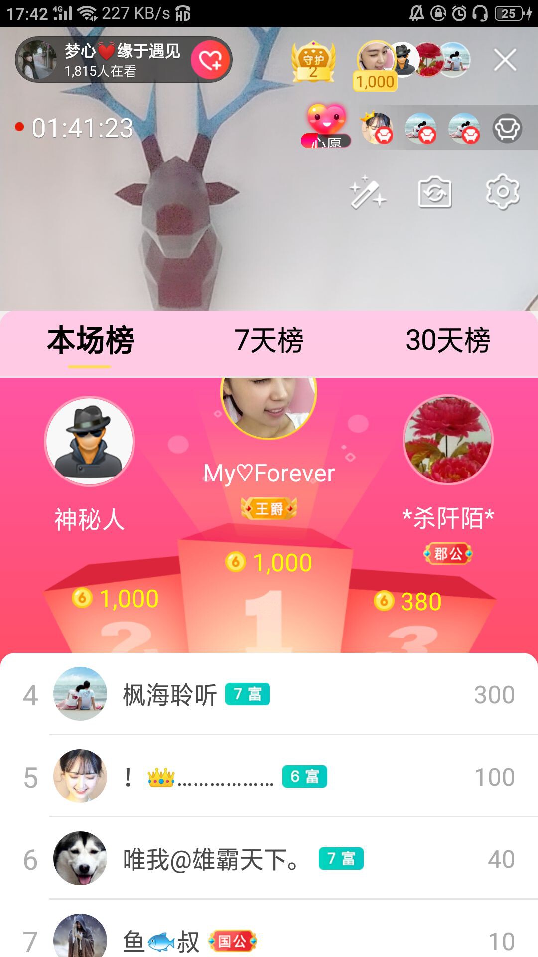 梦心💞缘于遇见的图片