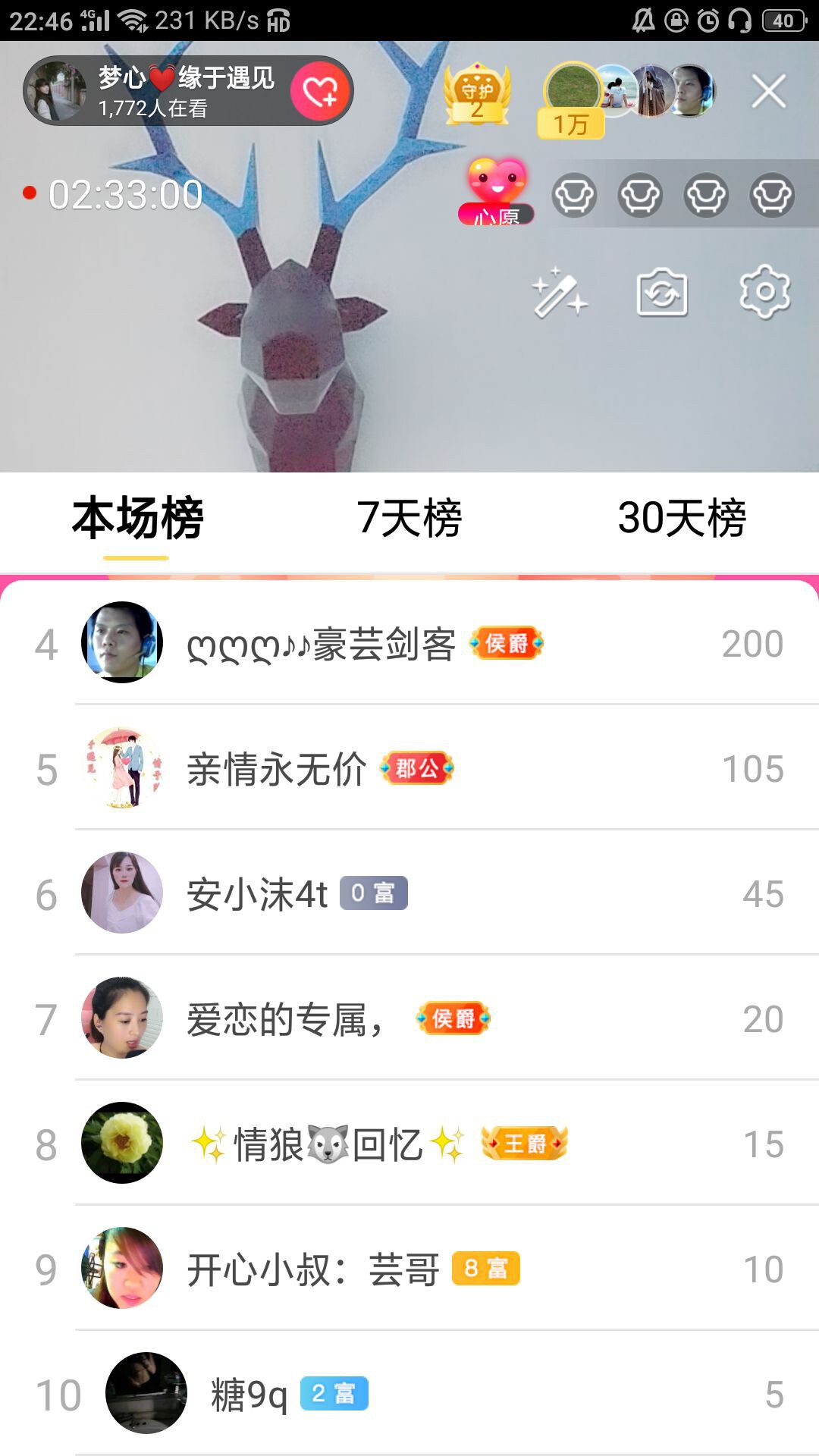 梦心💞缘于遇见的图片