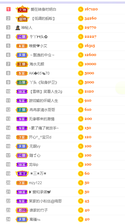 唯爱🌺小艾的图片