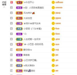 婷儿～25号休主播照片