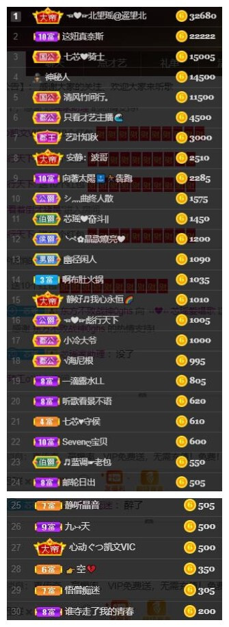 芯瑶❤️爱唱歌～的图片