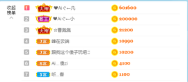 小小凡🎤（8点播）主播照片