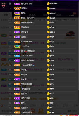 户外超娃户外暴雨停留主播照片