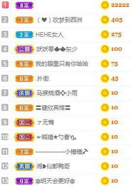 小六月ღ主播照片