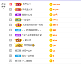 祝安好呀的图片