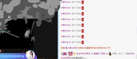 小奶猫谢谢哥哥们主播照片