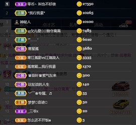 偌璃啊！主播照片