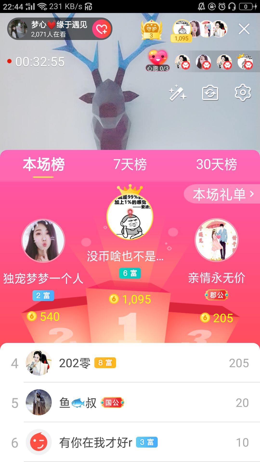 梦心💞缘于遇见的图片