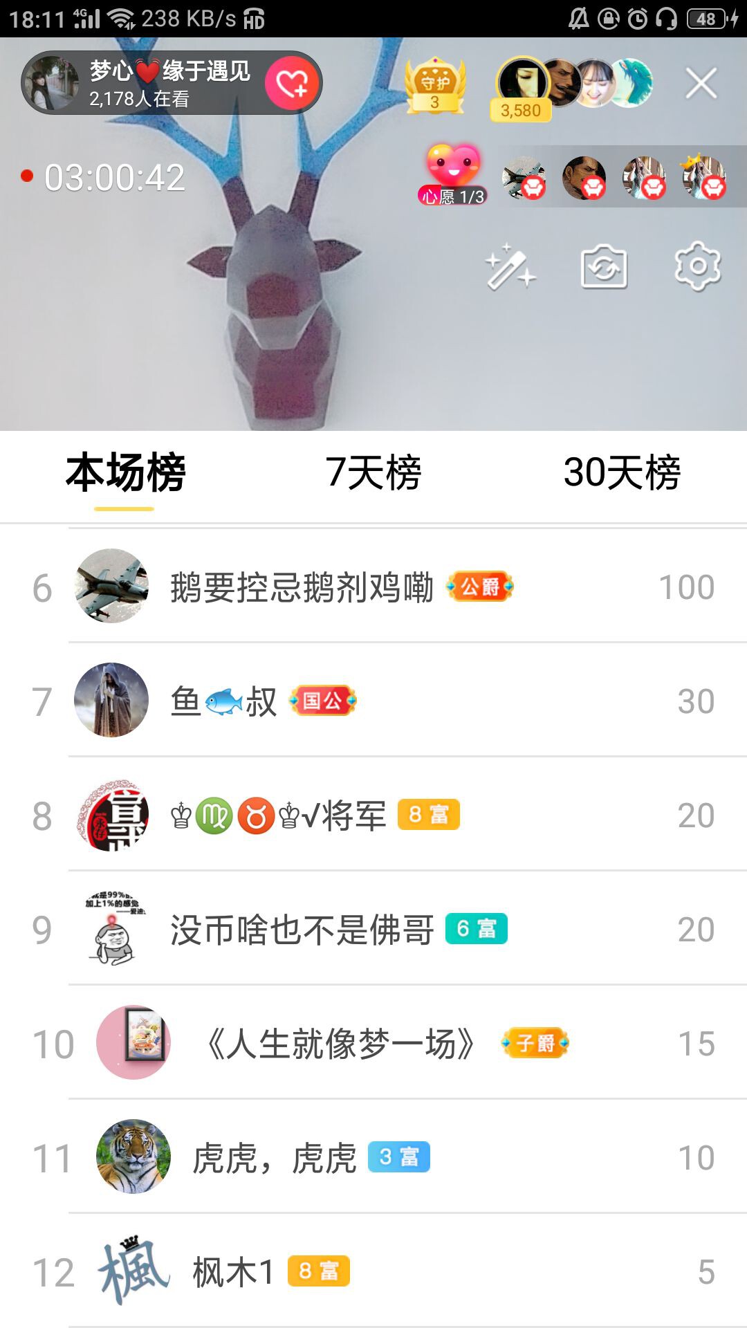 梦心💞缘于遇见的图片