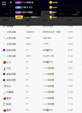 晓泉呀主播照片