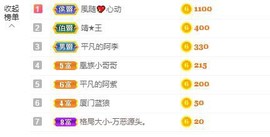 小海屯🐬李主播照片