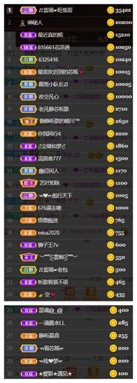 芯瑶❤️爱唱歌～主播照片
