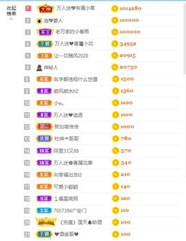 万人迷🌸主播照片