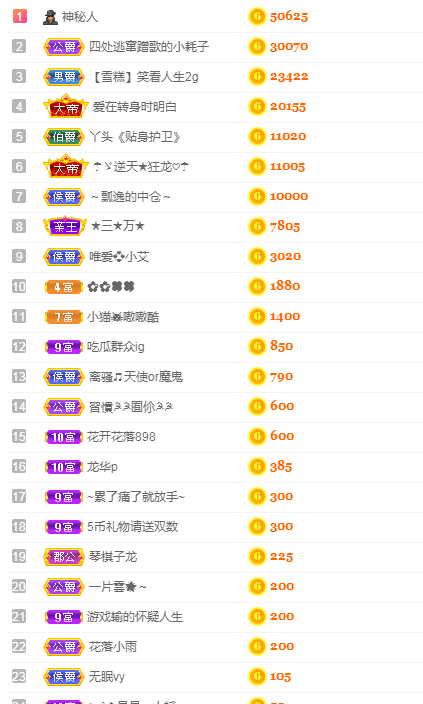 唯爱🌺小艾的图片