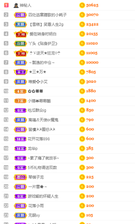 小艾回湖北不定时播主播照片